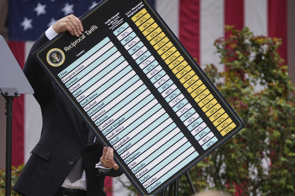 us tariffs - brunei