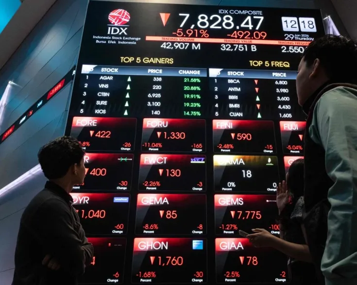 Indonesia Stock Exchange in Jakarta